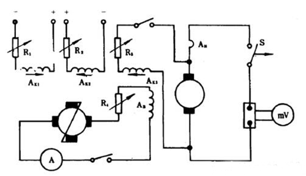 直流電機(jī)短路試驗(yàn)方法——西安泰富西瑪電機(jī)（西安西瑪電機(jī)集團(tuán)股份有限公司）官方網(wǎng)站