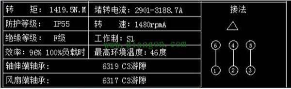 為您詳細圖解三相異步電動機接線方式。