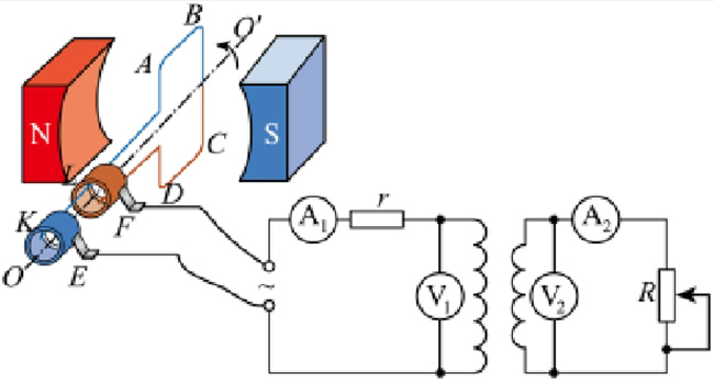 三相異步電動機(jī)轉(zhuǎn)子電流方向示意圖