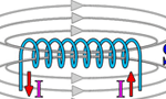 17張經(jīng)典動(dòng)態(tài)圖為您解析電動(dòng)機(jī)運(yùn)行原理。——西安博匯儀器儀表有限公司