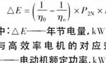 西瑪電機(jī)在鹽化工企業(yè)如何實(shí)現(xiàn)節(jié)能？——西安博匯儀器儀表有限公司